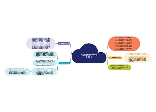 高三语文教师秋季新学期工作计划