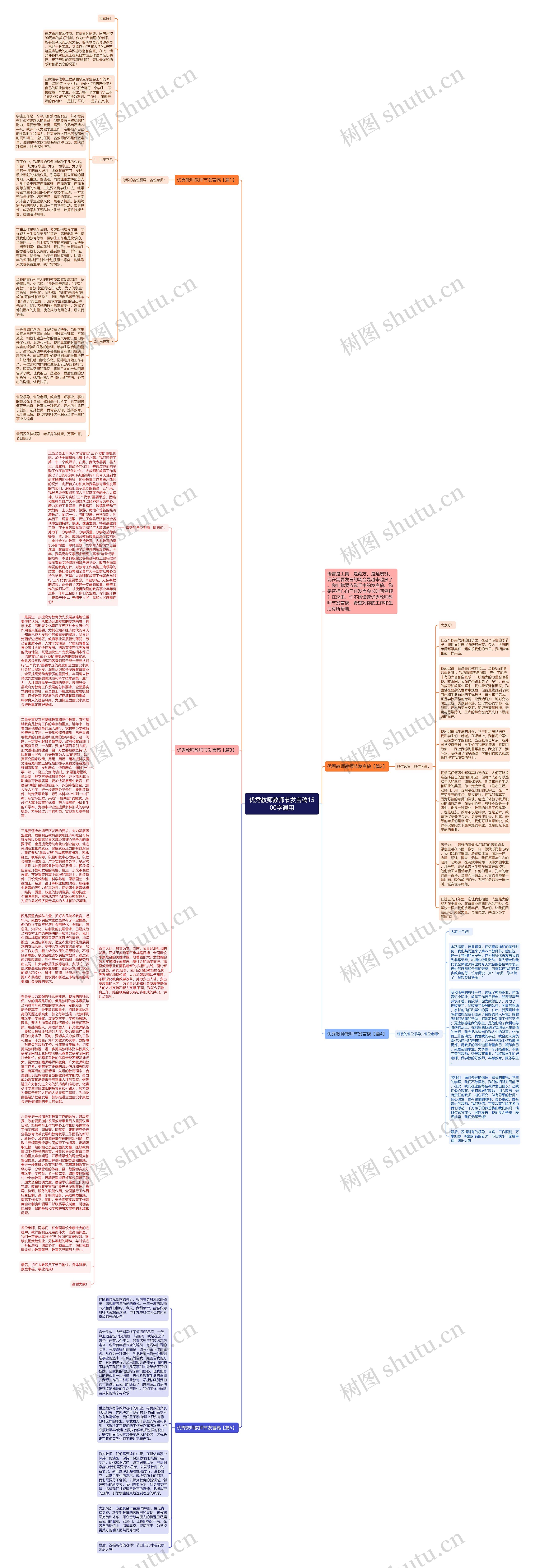 优秀教师教师节发言稿1500字通用思维导图