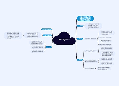 高级中学数学教师工作计划 高级中学数学教师工作计划