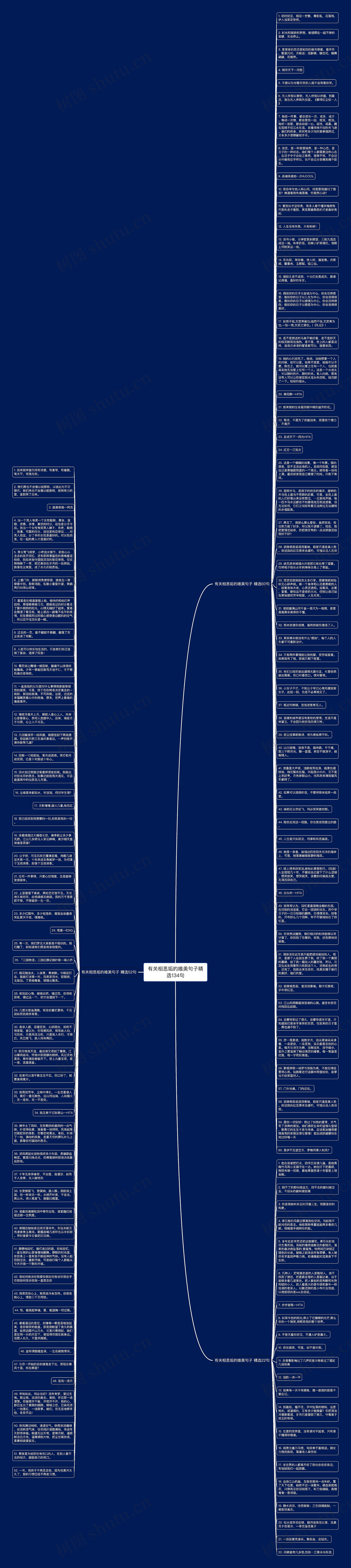 有关相思垢的唯美句子精选134句思维导图