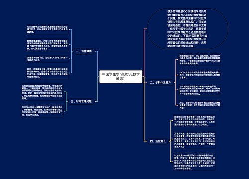 中国学生学习IGCSE数学难吗？