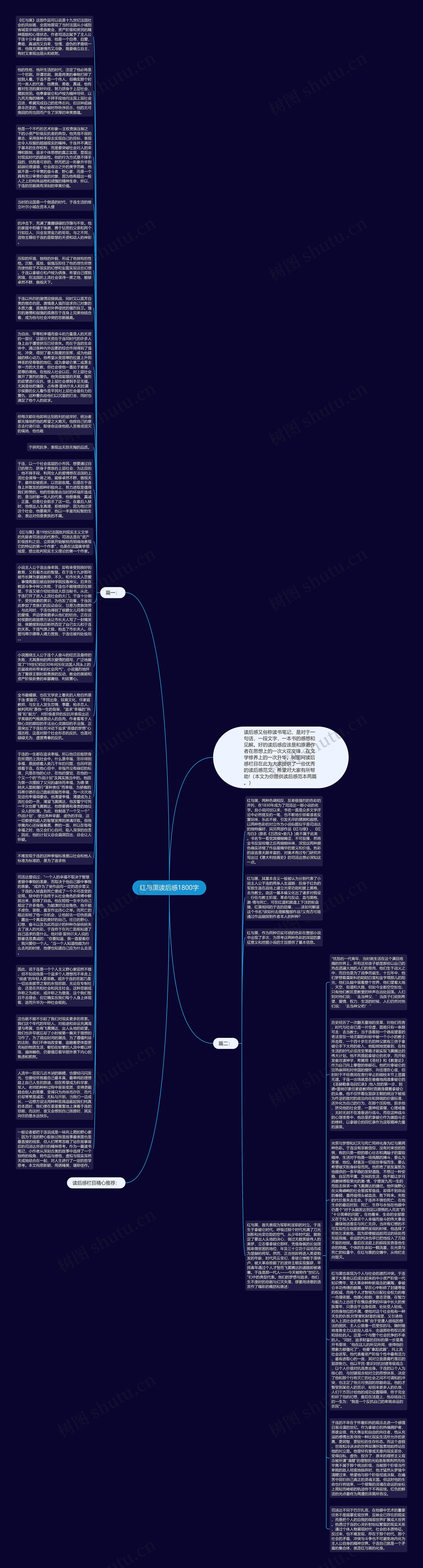红与黑读后感1800字思维导图