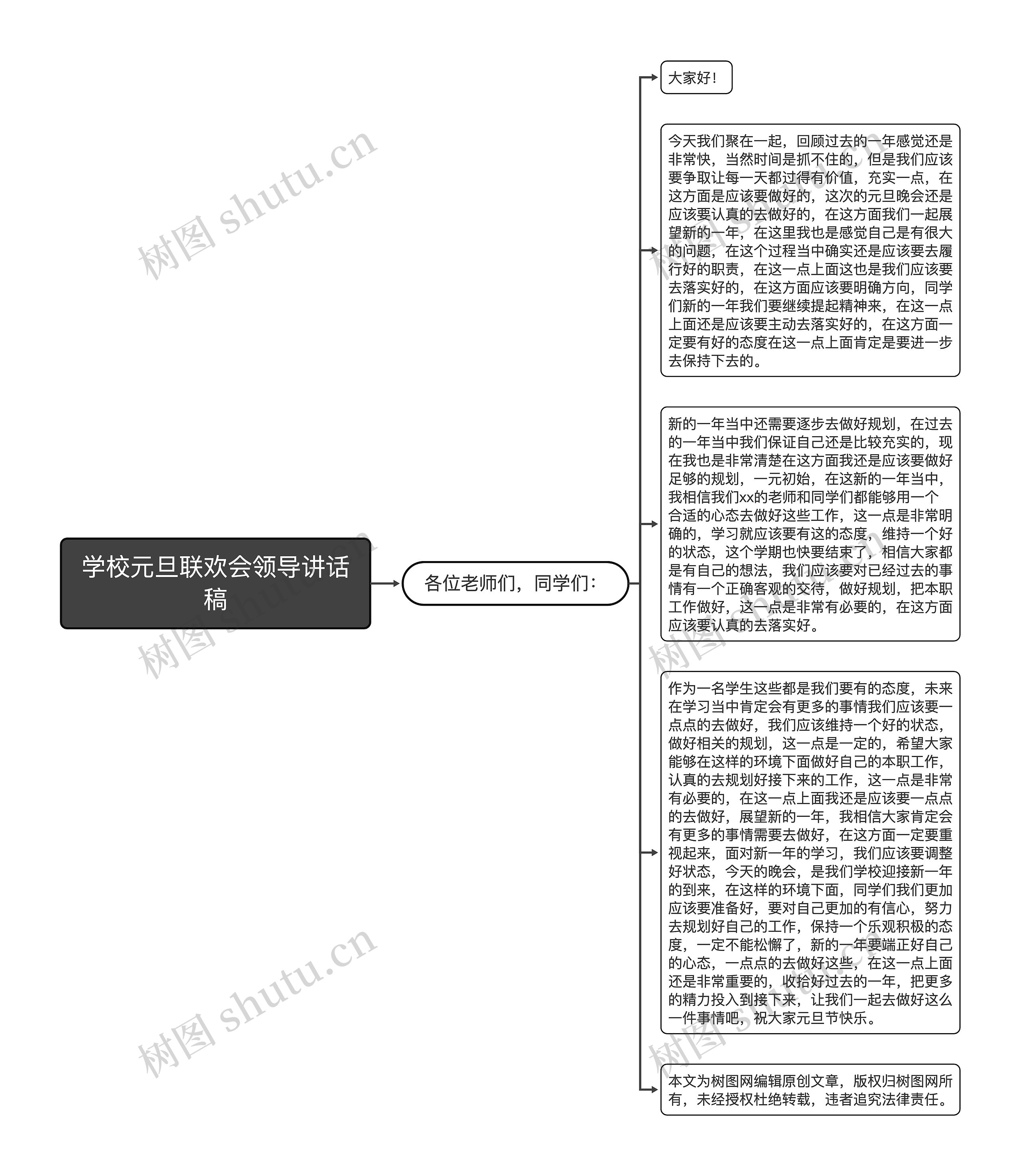 学校元旦联欢会领导讲话稿