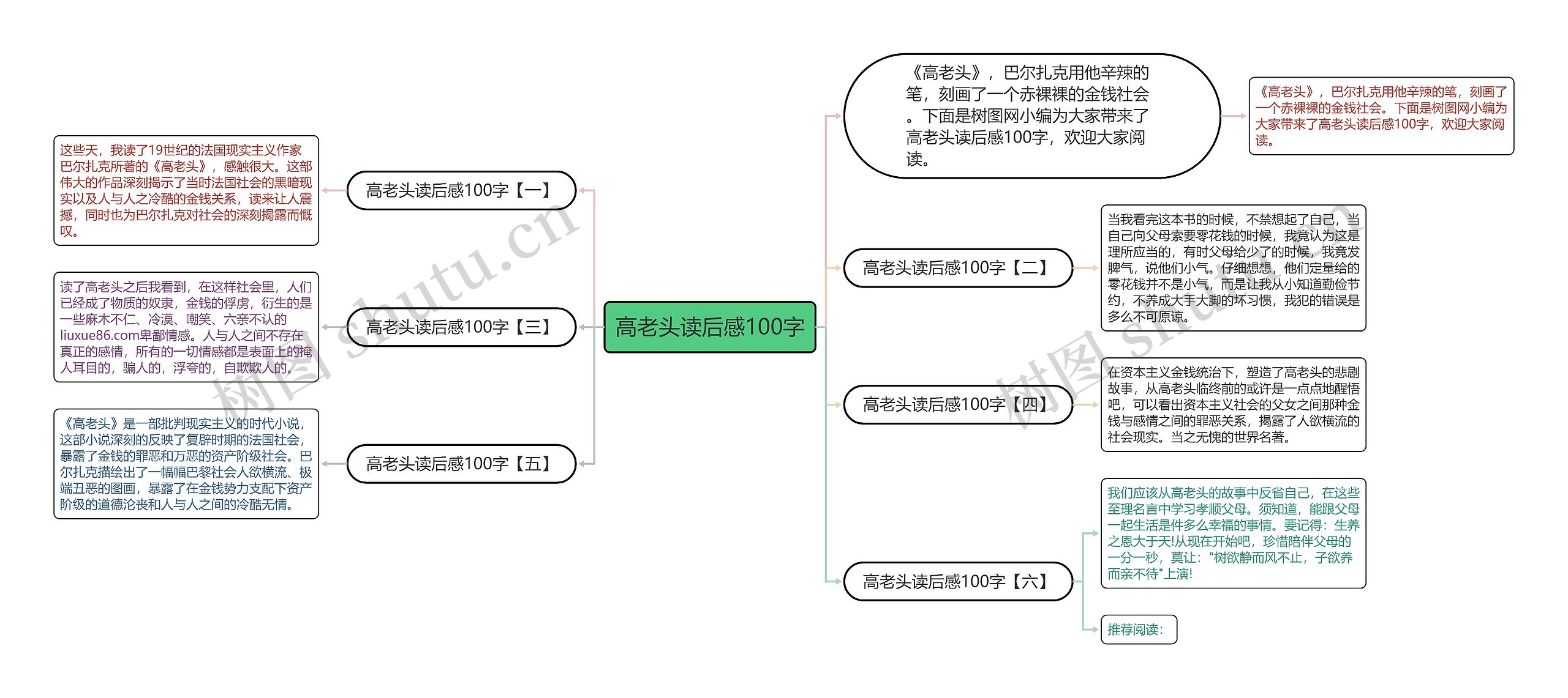 高老头读后感100字