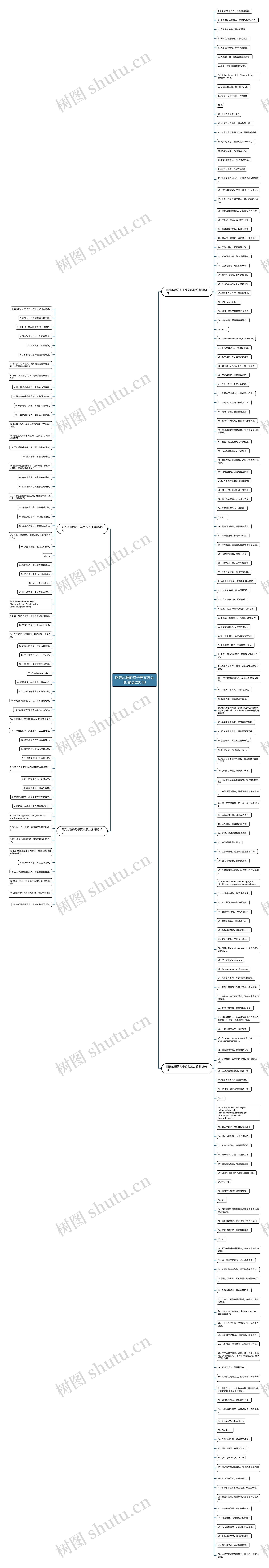 阳光心理的句子英文怎么说(精选220句)