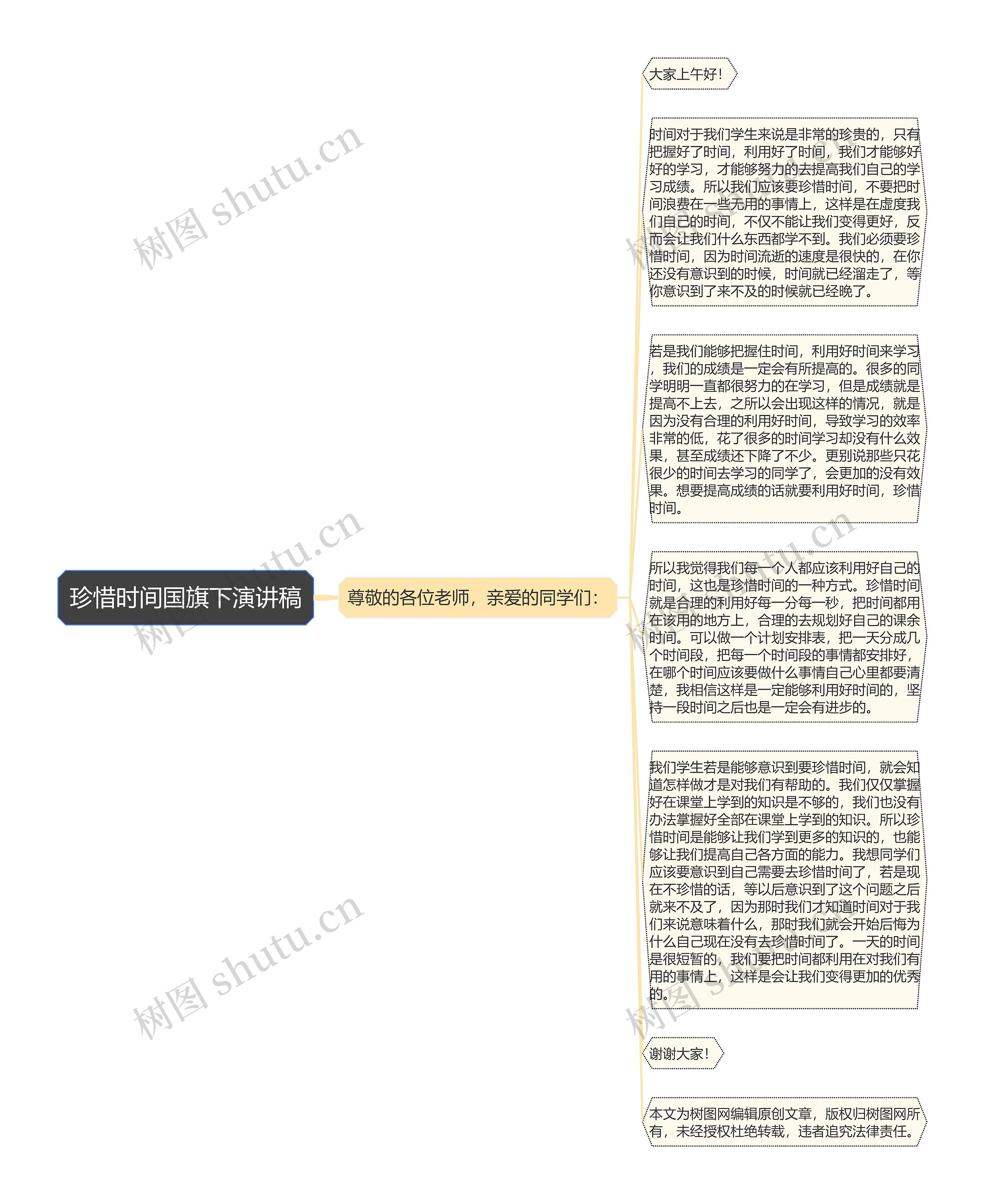 珍惜时间国旗下演讲稿