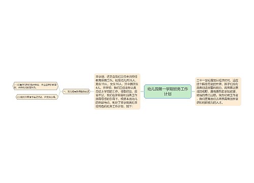 幼儿园第一学期班务工作计划