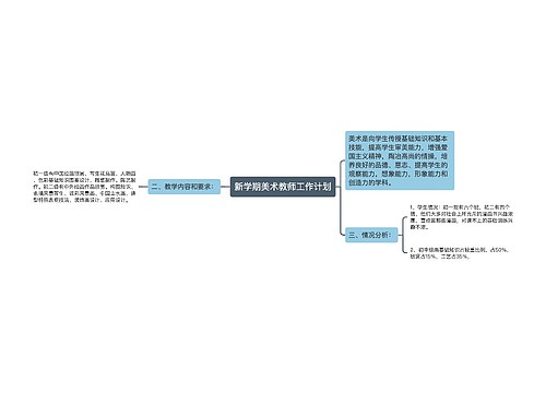 新学期美术教师工作计划