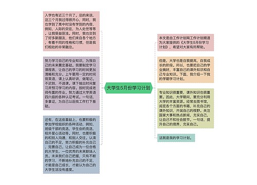 大学生5月份学习计划