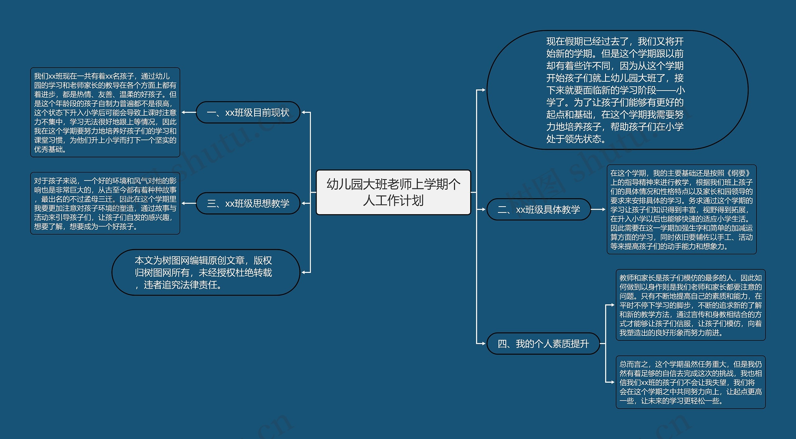 幼儿园大班老师上学期个人工作计划思维导图