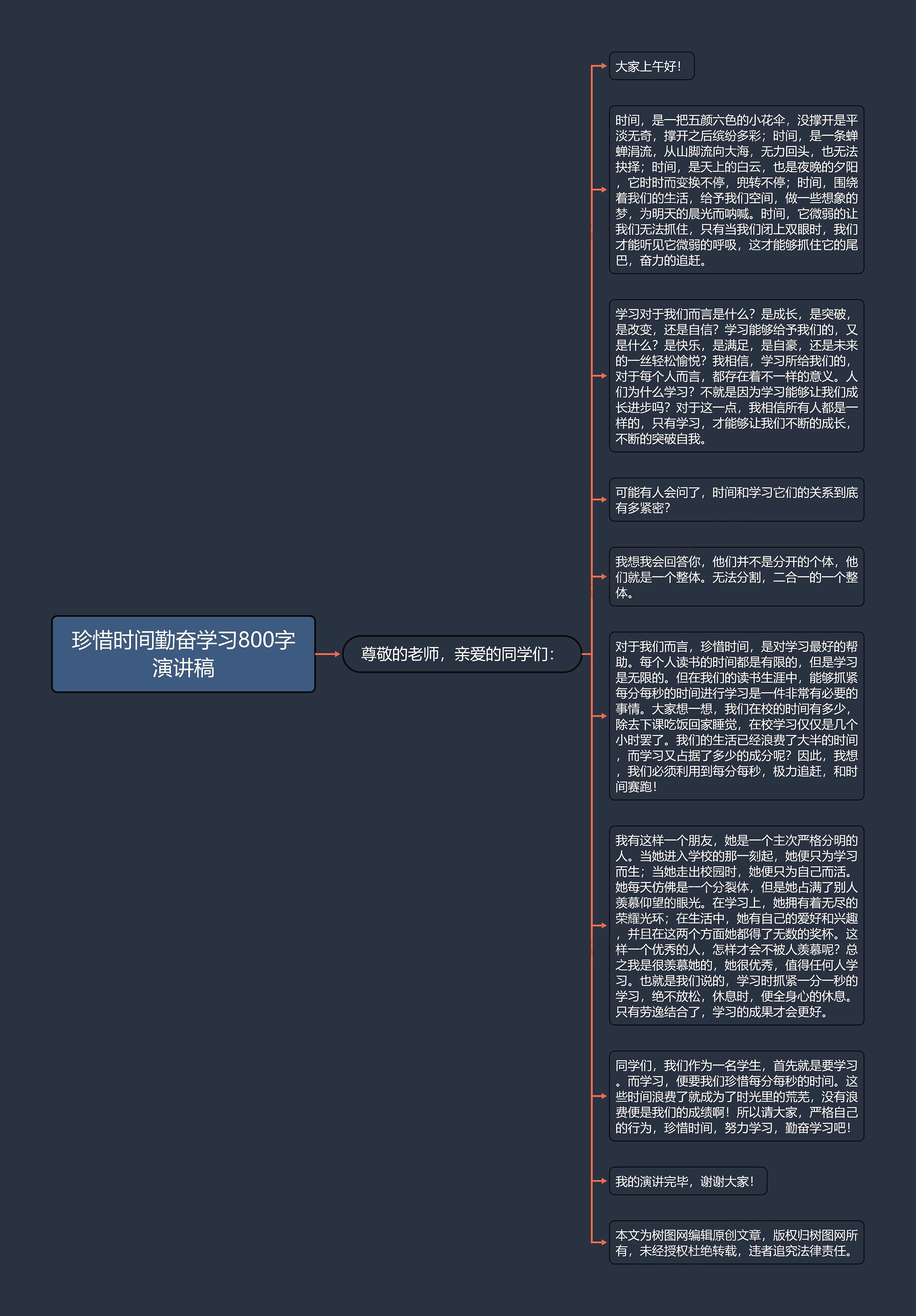 珍惜时间勤奋学习800字演讲稿