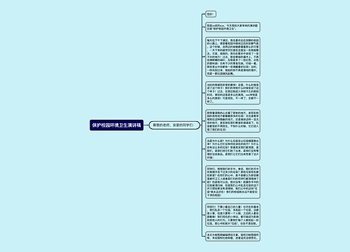 保护校园环境卫生演讲稿