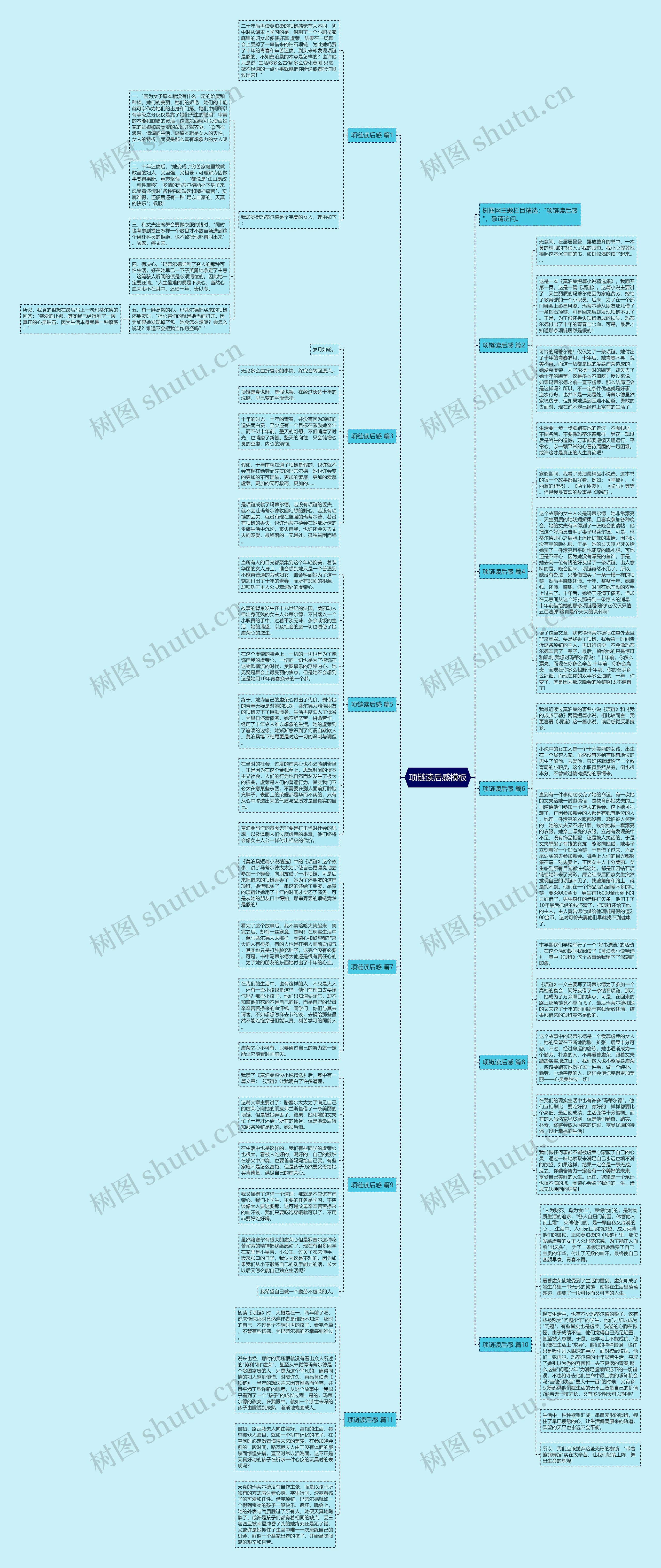 项链读后感思维导图