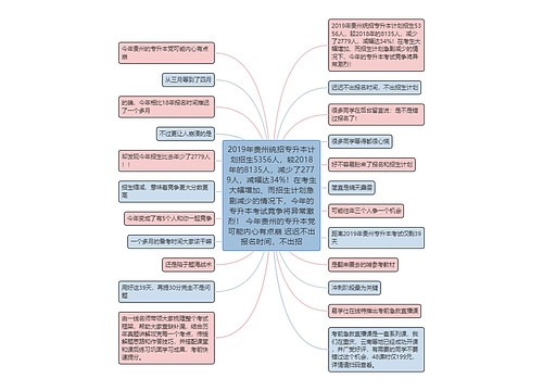 2019年贵州统招专升本计划招生5356人，较2018年的8135人，减少了2779人，减幅达34%！在考生大幅增加、而招生计划急剧减少的情况下，今年的专升本考试竞争将异常激烈！ 今年贵州的专升本党可能内心有点崩 迟迟不出报名时间，不出招