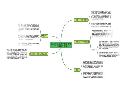 2020广东专插本数学备考三大误区及建议