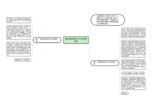 看完假如给我三天光明读后感