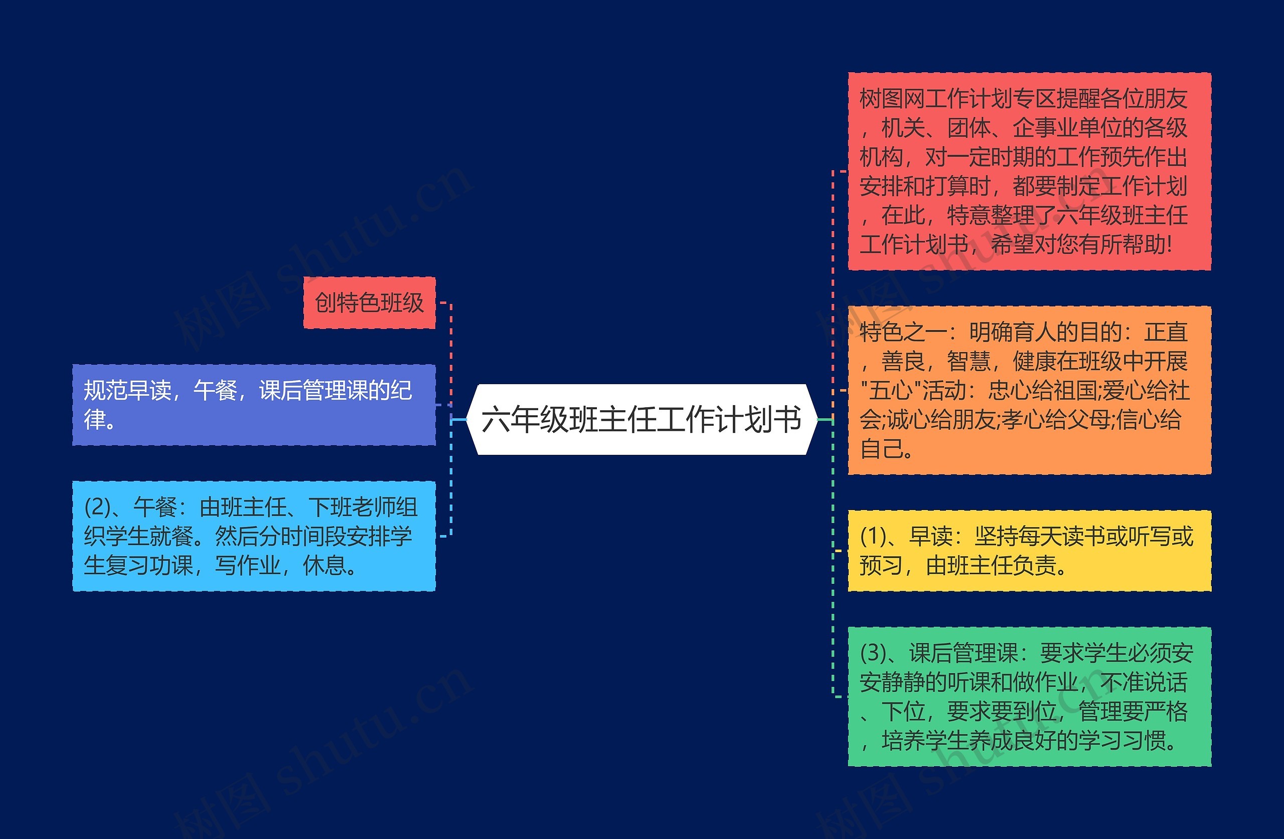 六年级班主任工作计划书