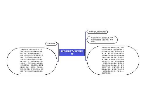 2013年国庆节小学生演讲稿