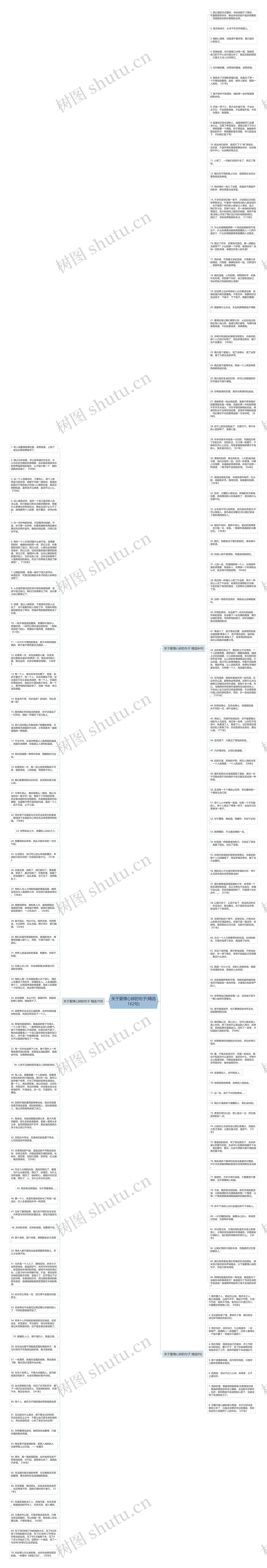 关于爱情心碎的句子(精选162句)思维导图