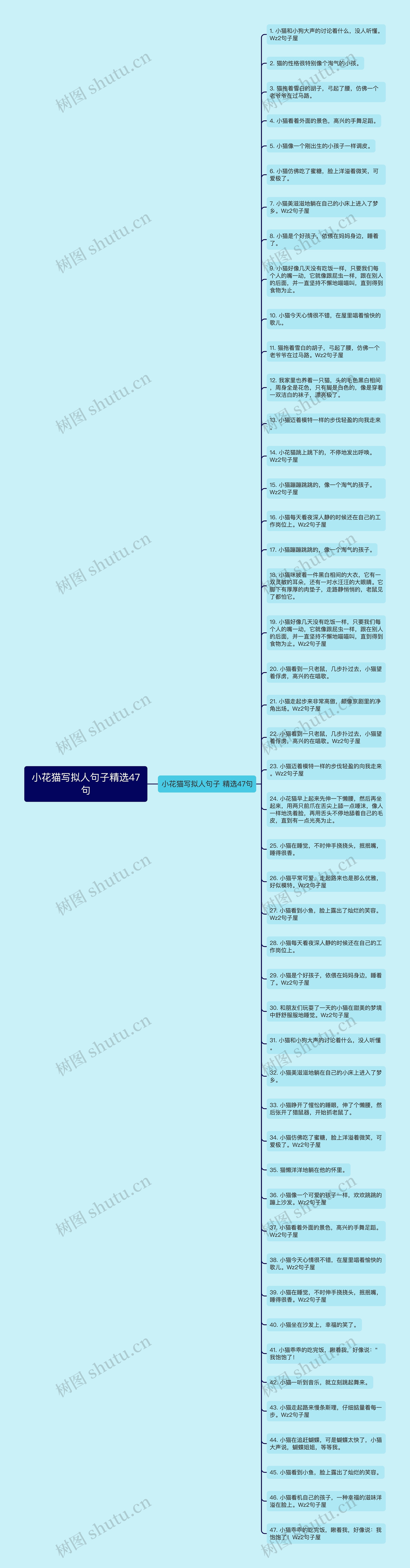 小花猫写拟人句子精选47句