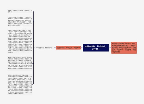 校园演讲稿：珍爱生命，安全第一