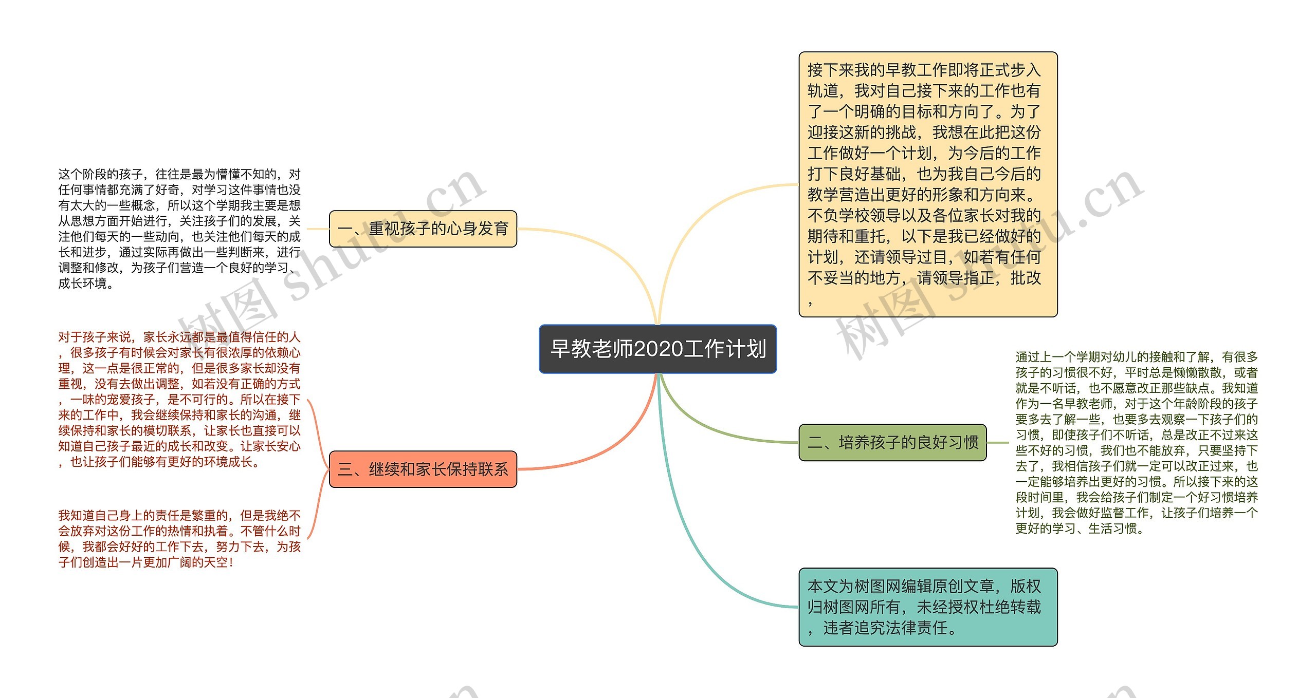 早教老师2020工作计划