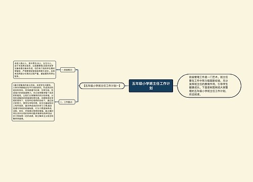 五年级小学班主任工作计划