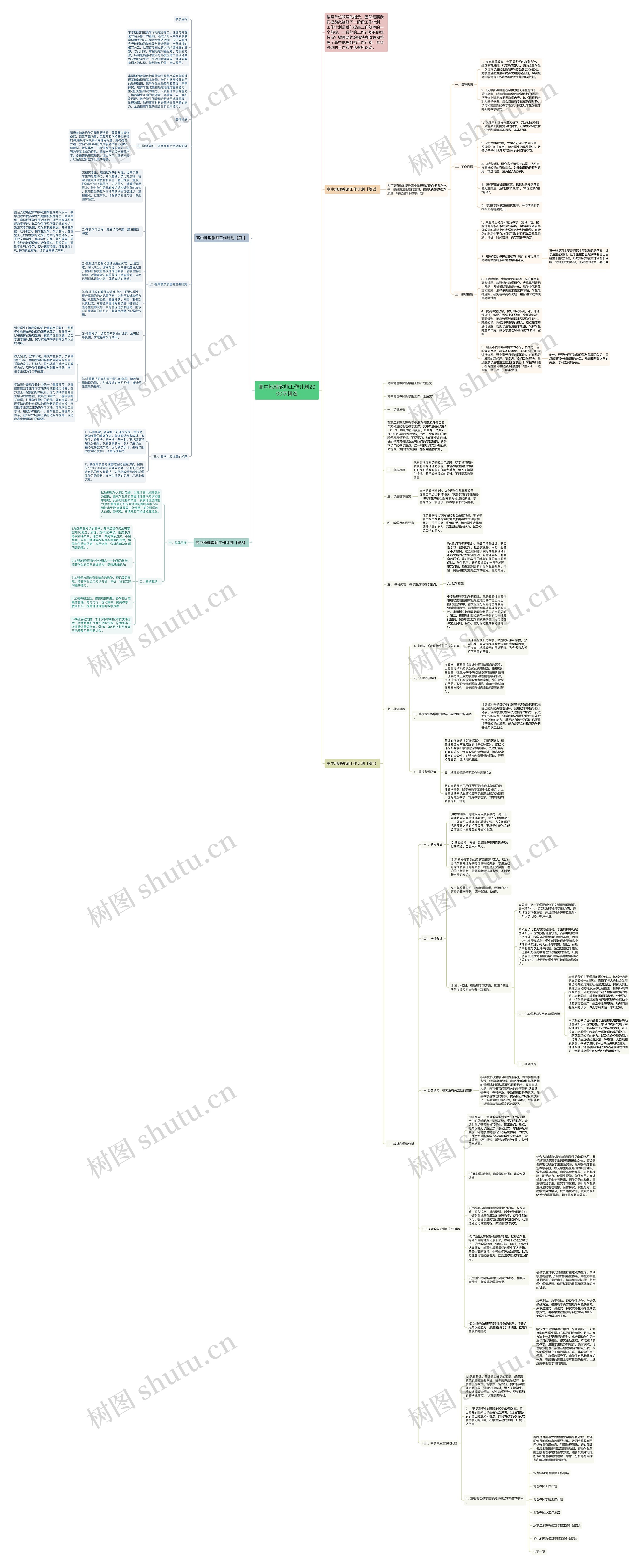 高中地理教师工作计划2000字精选思维导图