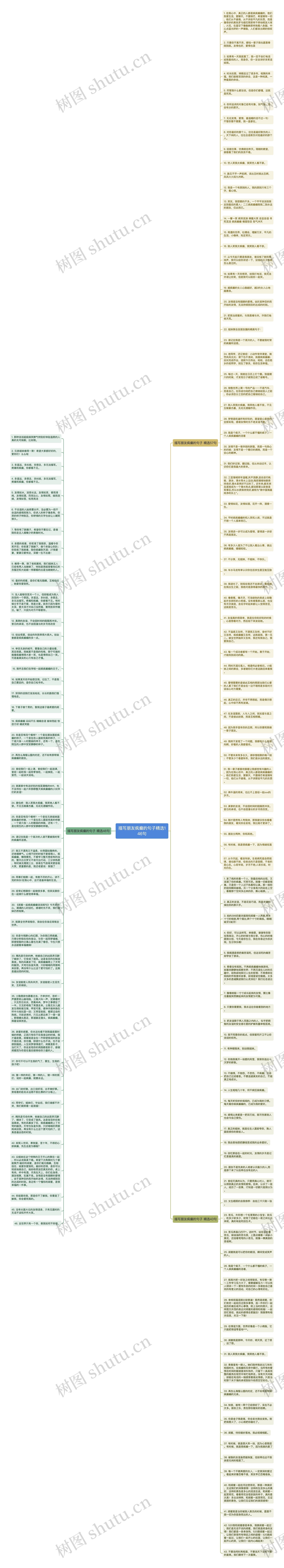 描写朋友疯癫的句子精选146句思维导图