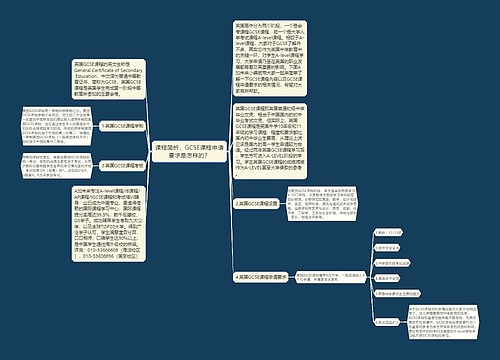 课程简析，GCSE课程申请要求是怎样的？