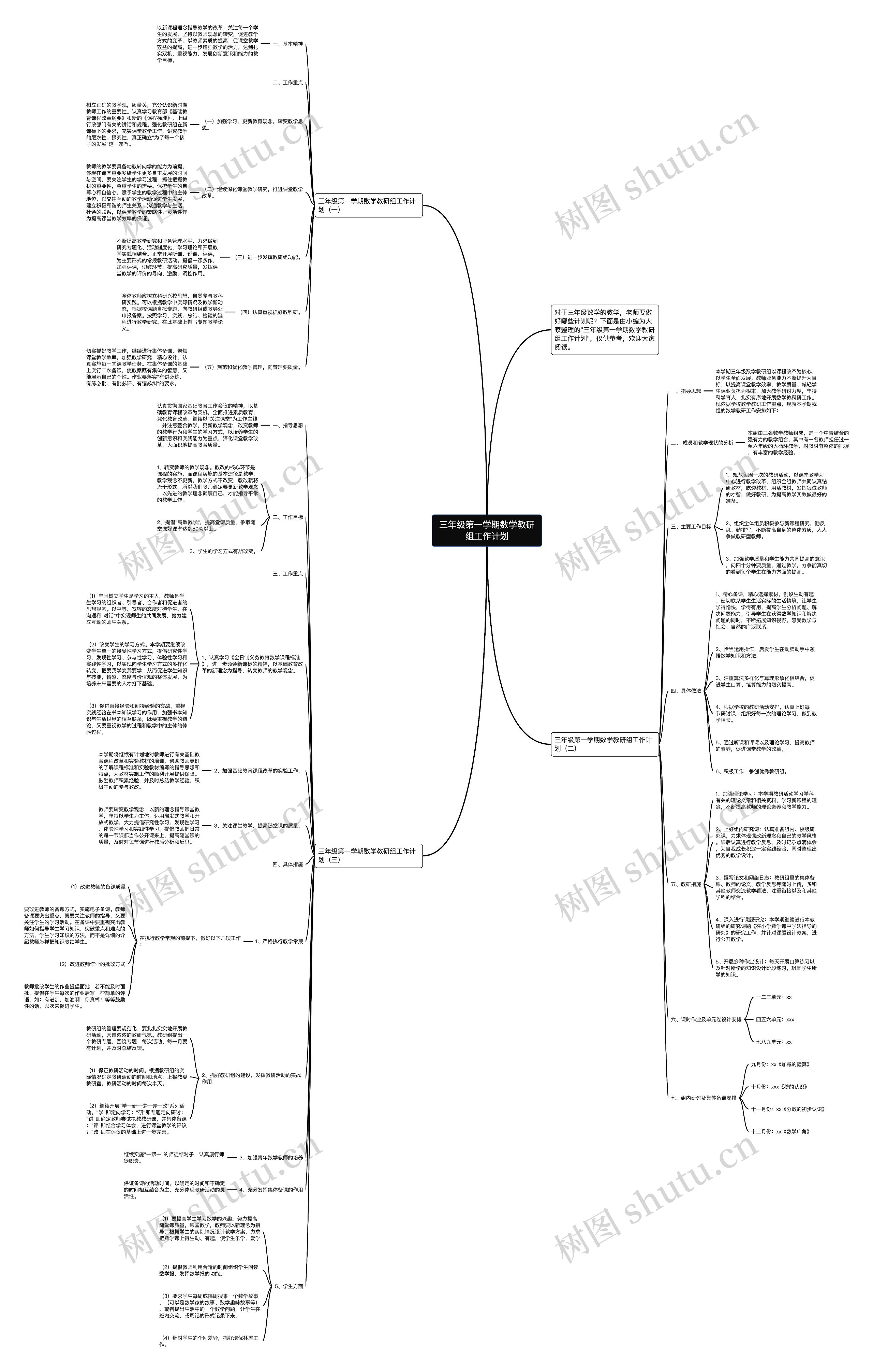 三年级第一学期数学教研组工作计划思维导图