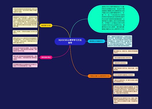 9分GCSE心理学学习方法指导