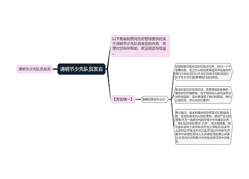 清明节少先队员发言