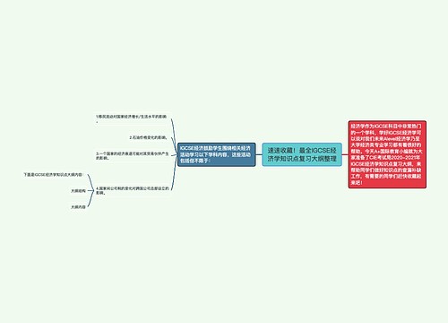 速速收藏！最全IGCSE经济学知识点复习大纲整理