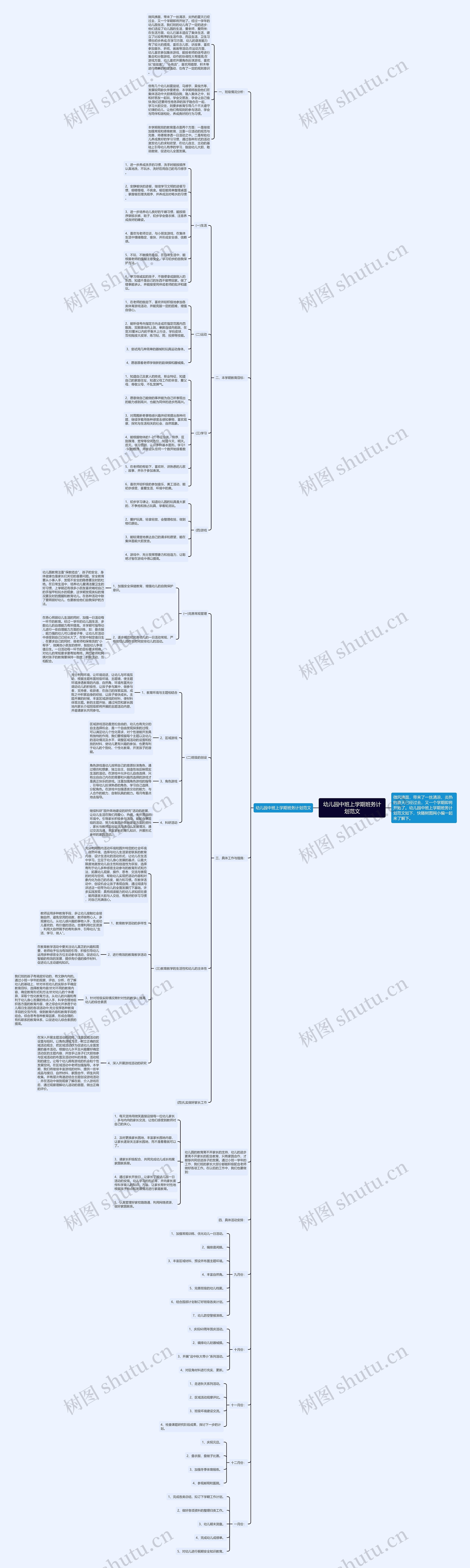 幼儿园中班上学期班务计划范文思维导图