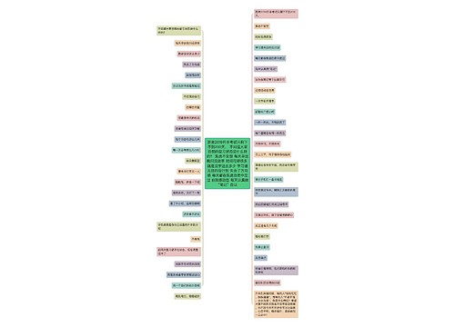 距离2019升本考试只剩下不到200天, 不知道大家目前的复习状态是什么样的? 焦虑不安型 每天早出晚归没效率 时间花得很多 就是没学进去多少 学习漫无目的没计划 失去了方向感 每天都在焦虑自责中度过 自我感动型 每天认真做“笔记” 自以 距离2019升本考试只剩下不到200天, 不知道大家目前的复习状态是什么样的? 焦虑不安型 每天早出晚归没效率 时间花得很多 就是没学进去多少 学习漫无目的没计划 失去了方向感 每天都在焦虑自责中度过 自我感动型 每天认真做“笔记” 自以