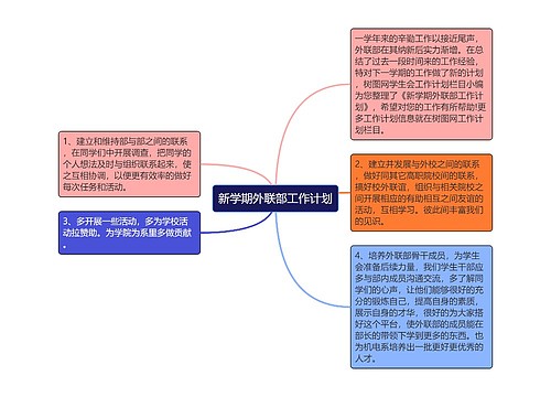 新学期外联部工作计划