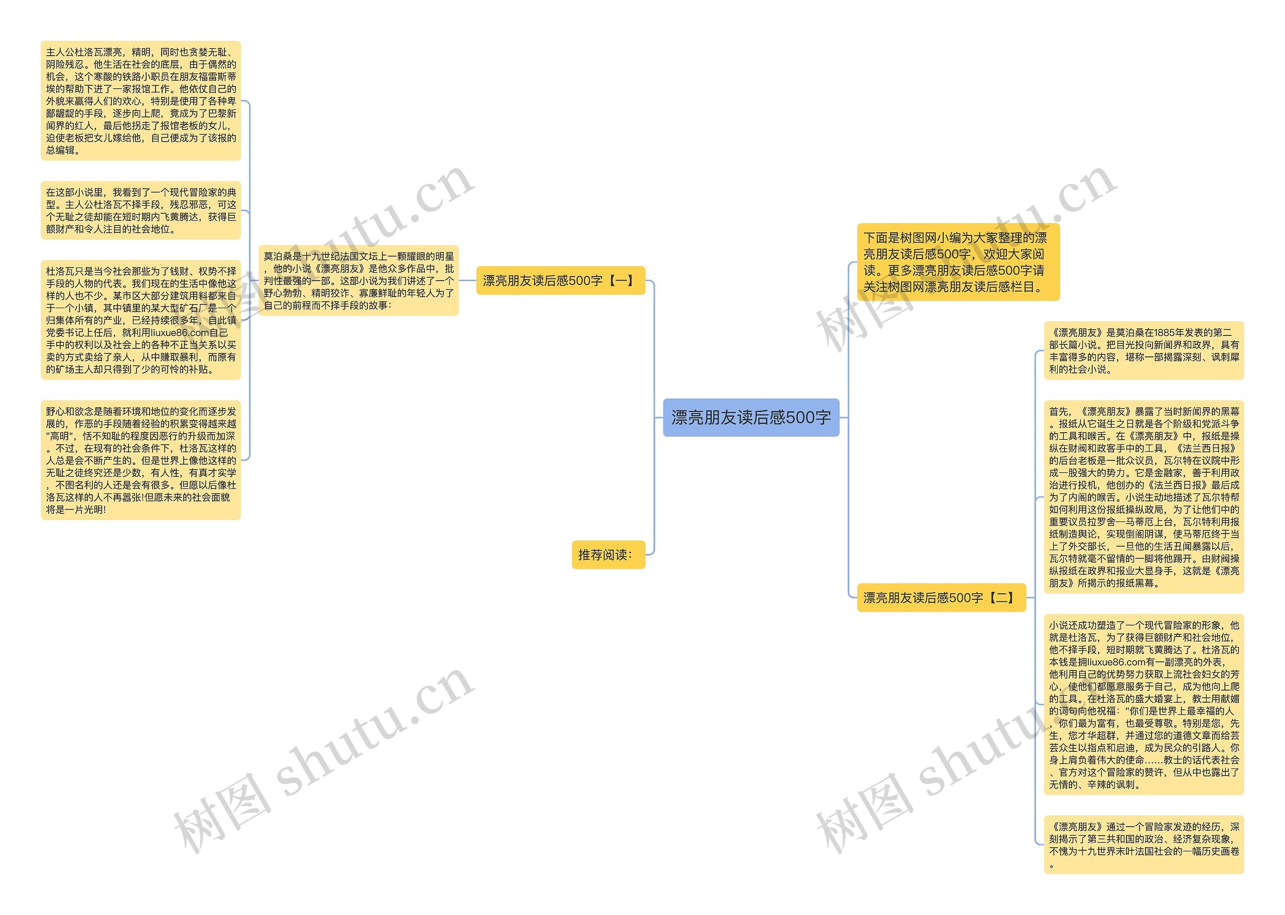 漂亮朋友读后感500字思维导图