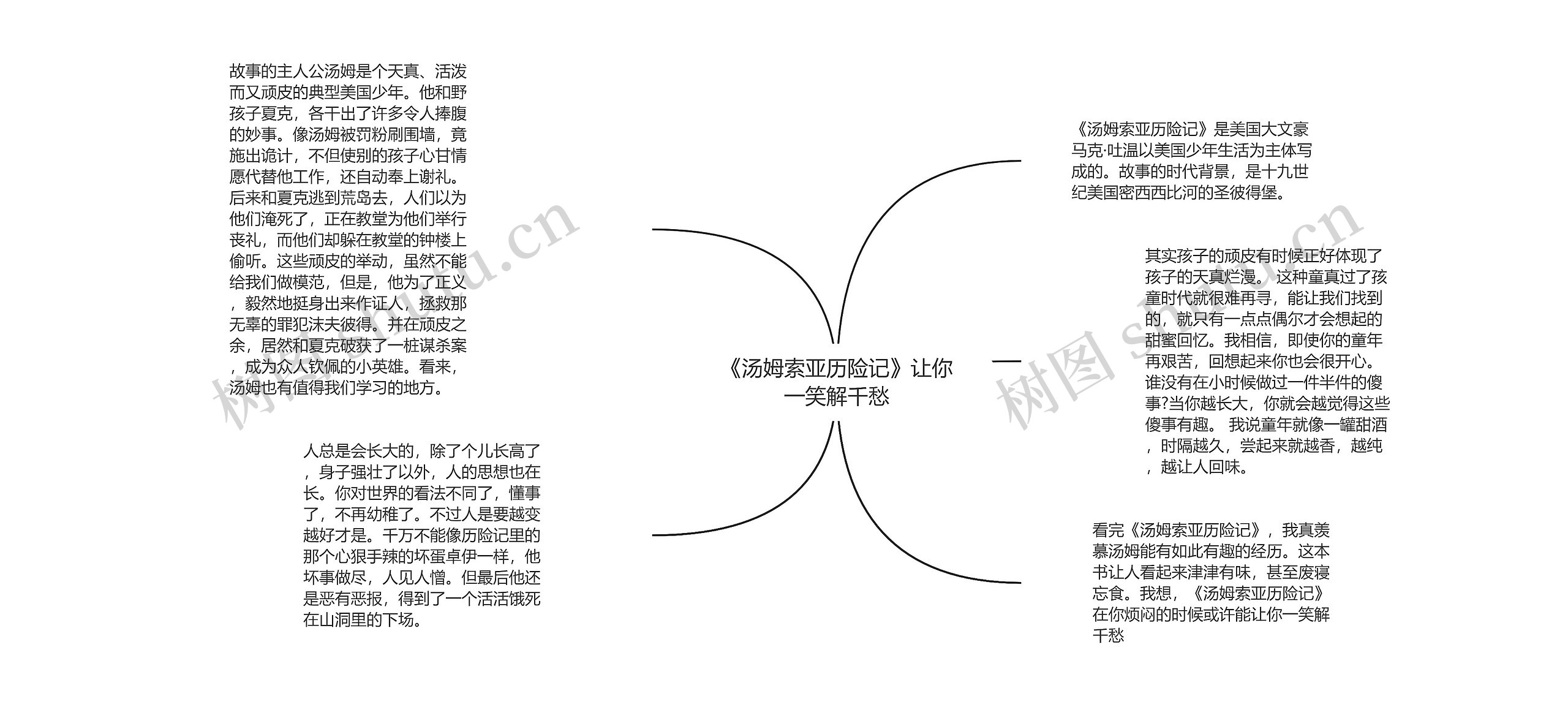 《汤姆索亚历险记》让你一笑解千愁思维导图