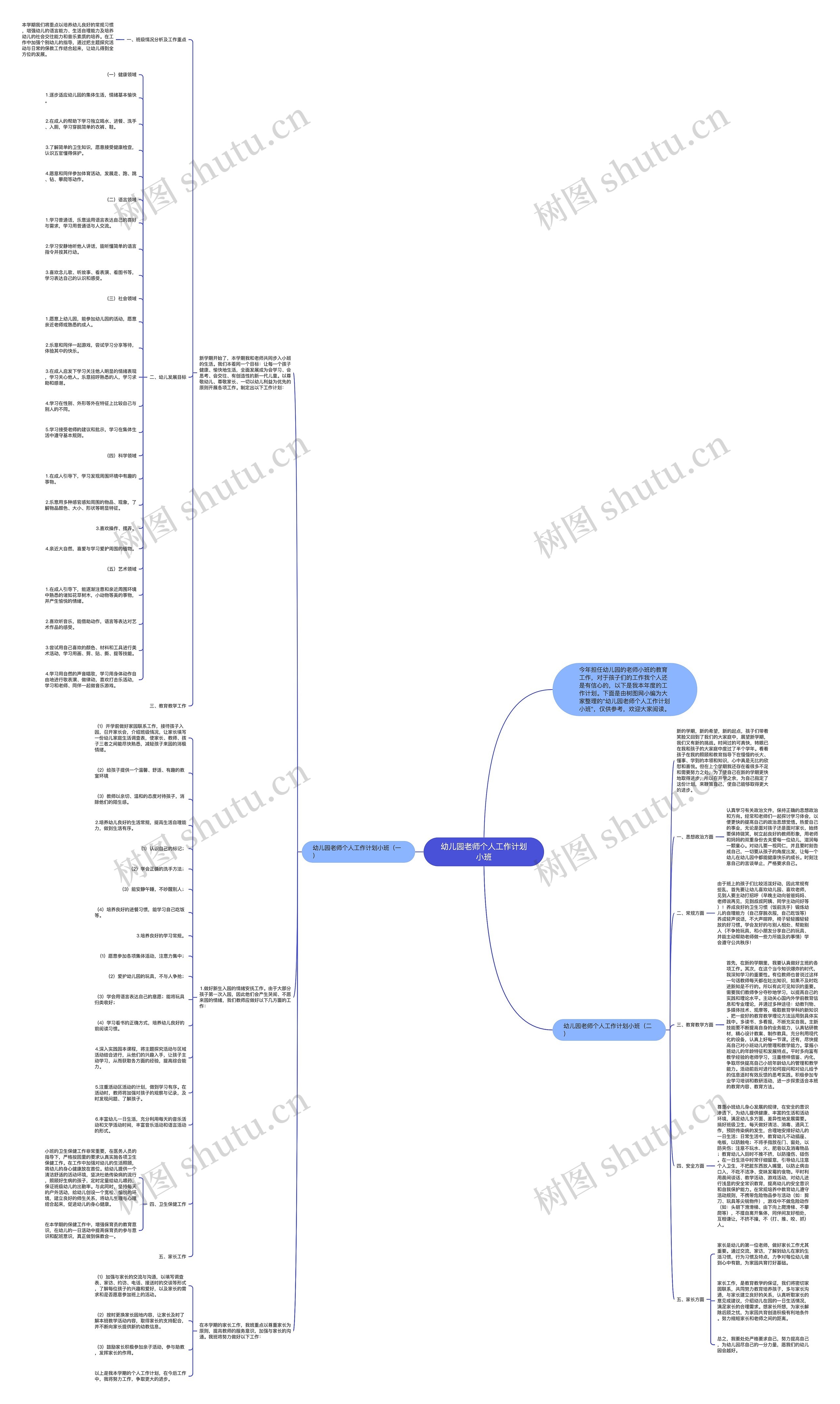 幼儿园老师个人工作计划小班思维导图