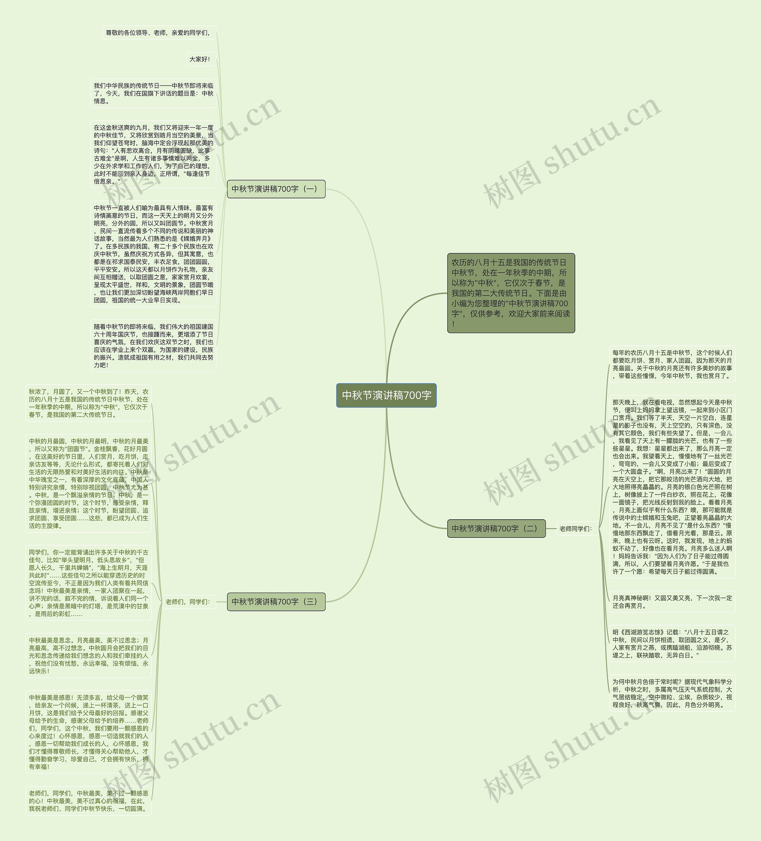 中秋节演讲稿700字思维导图高清图 中秋节演讲稿700字思维导图