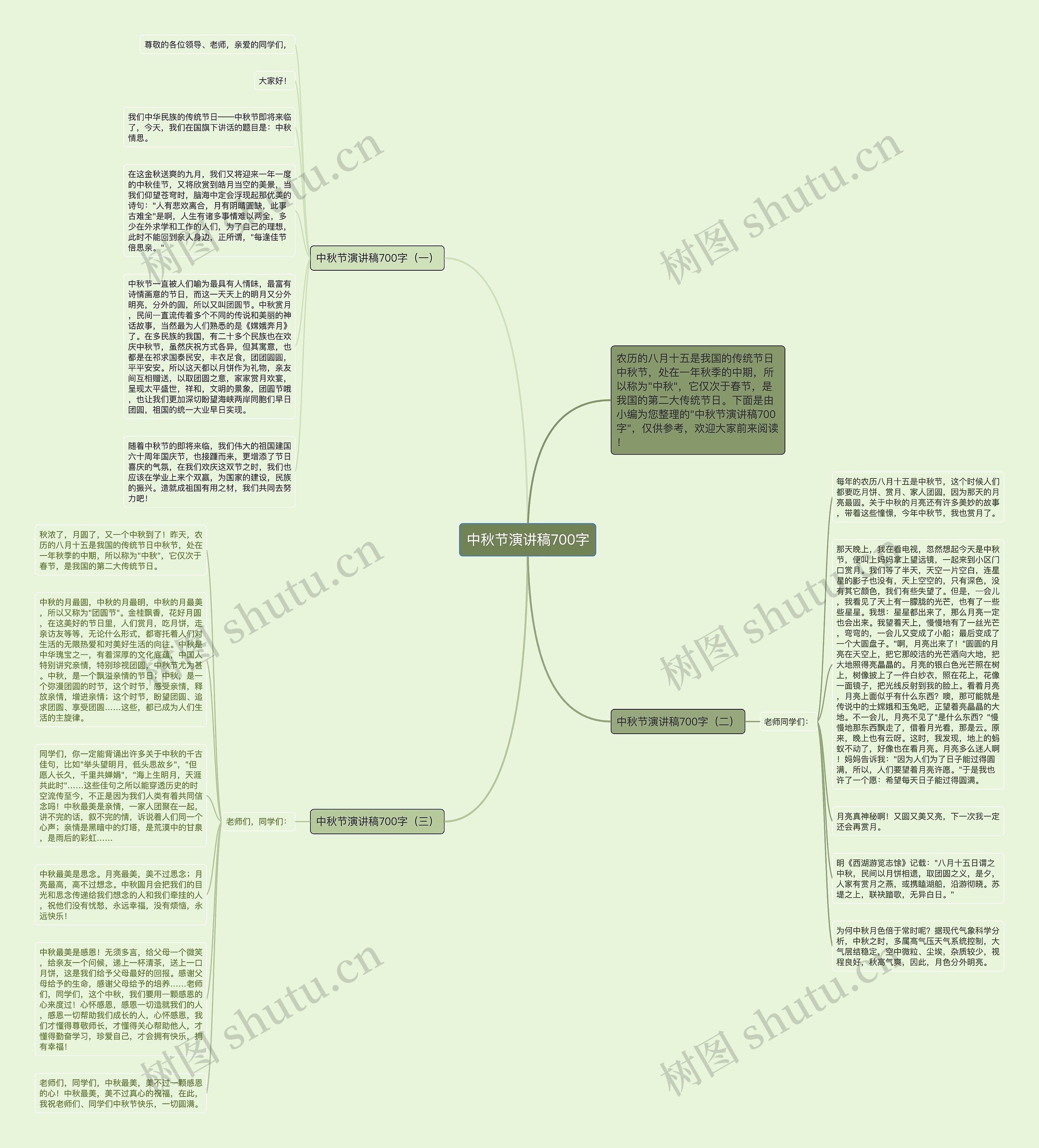 中秋节演讲稿700字思维导图