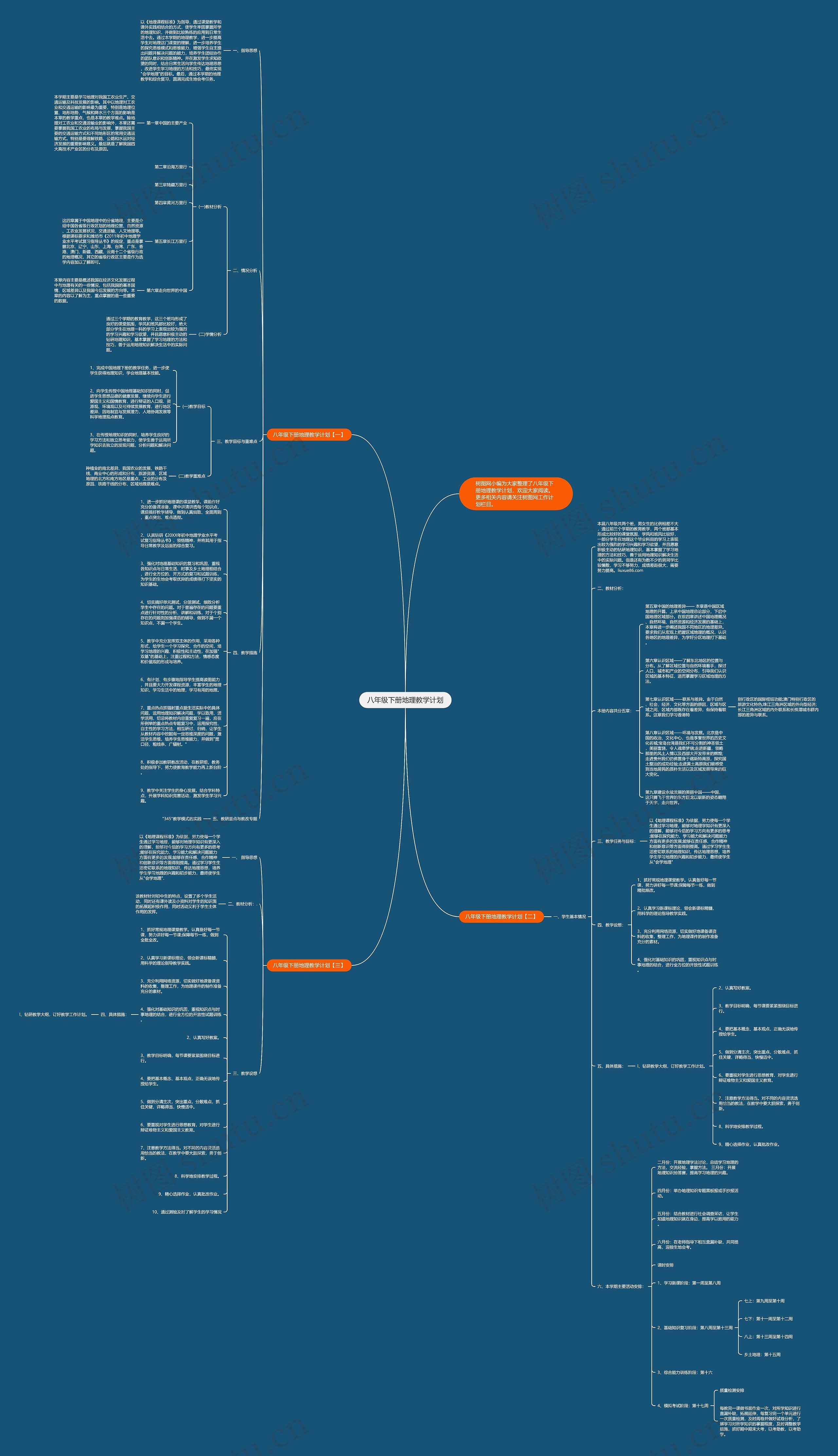 八年级下册地理教学计划思维导图