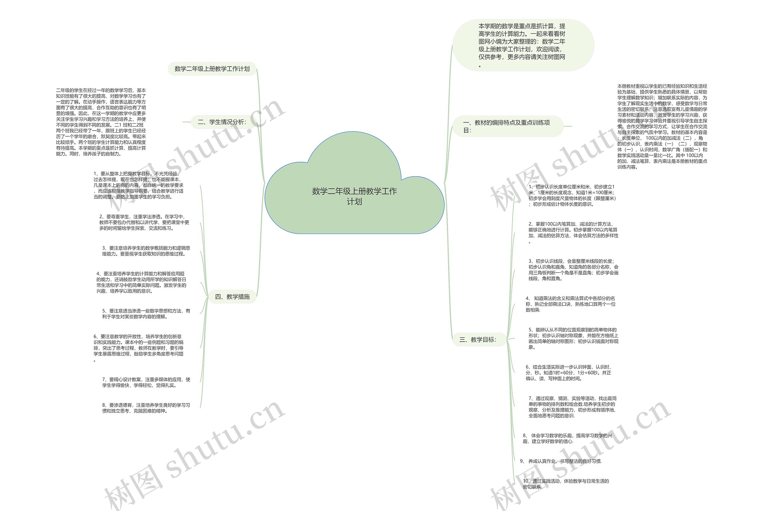 数学二年级上册教学工作计划 数学二年级上册教学工作计划