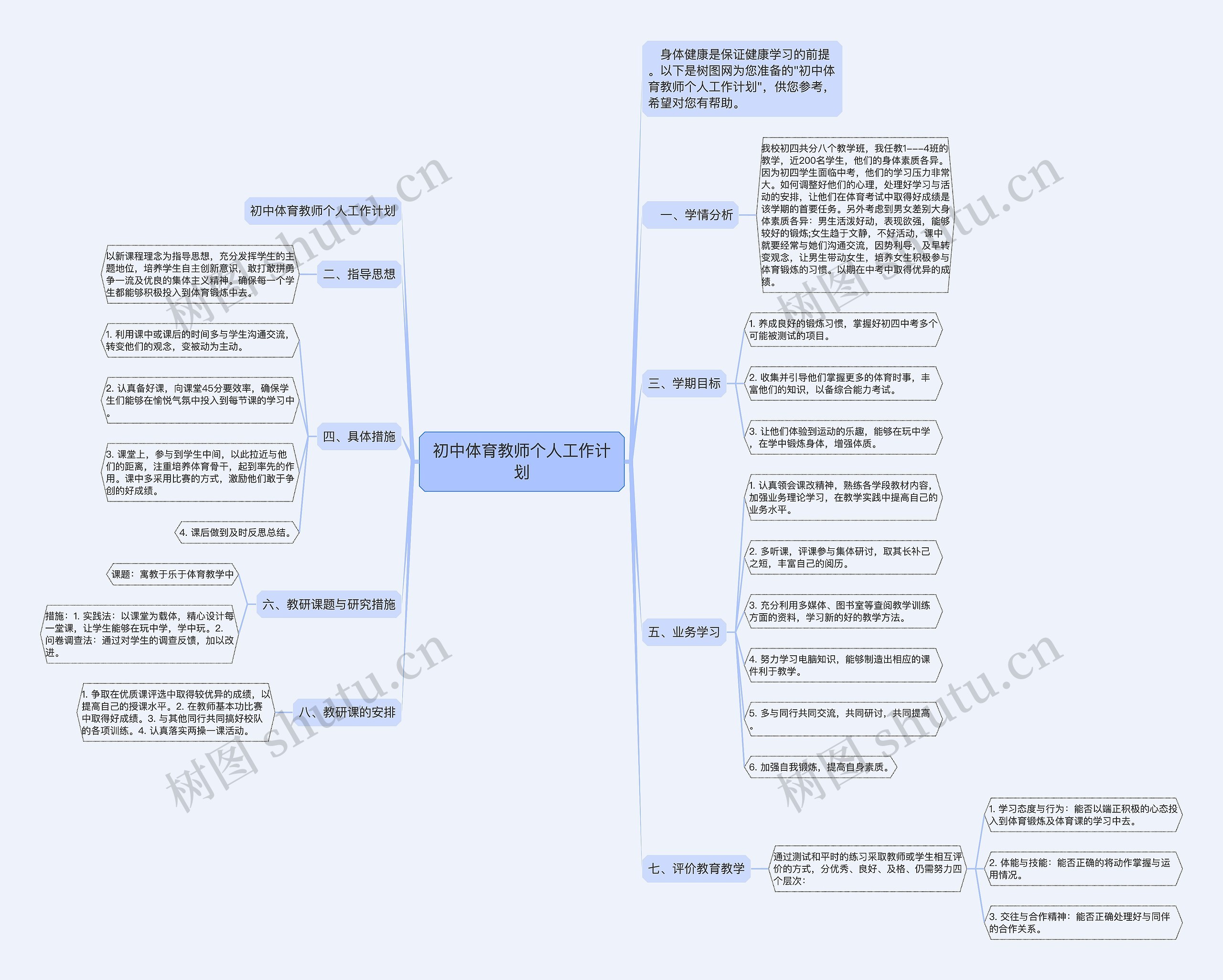 初中体育教师个人工作计划思维导图