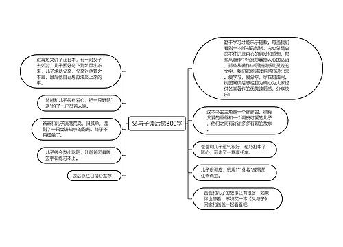 父与子读后感300字