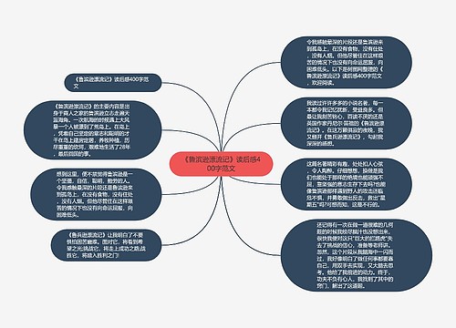 《鲁滨逊漂流记》读后感400字范文