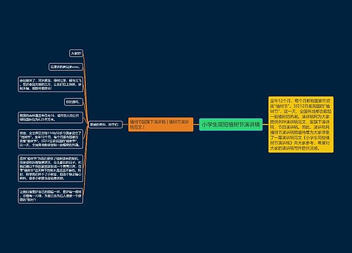 小学生简短植树节演讲稿