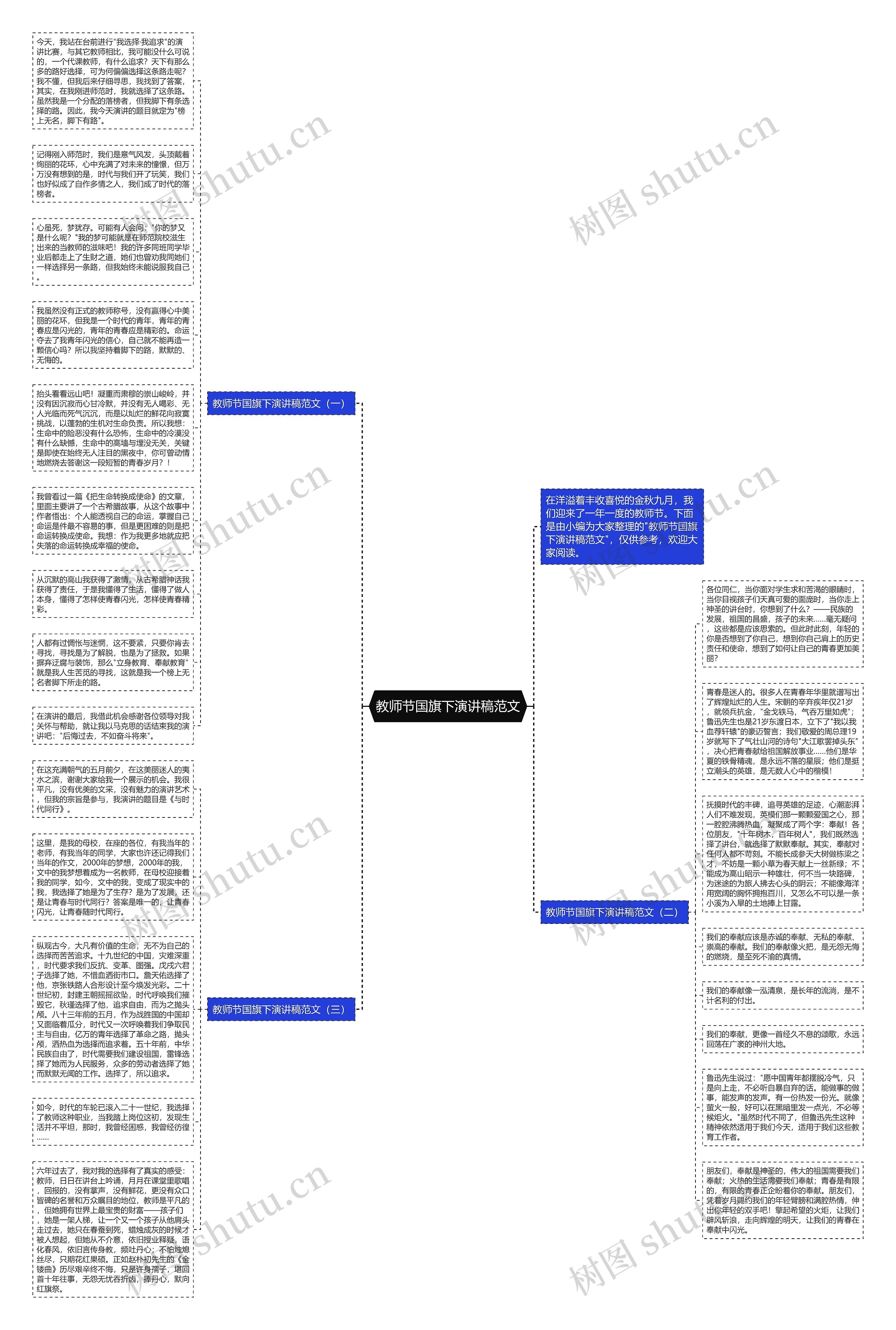 教师节国旗下演讲稿范文思维导图
