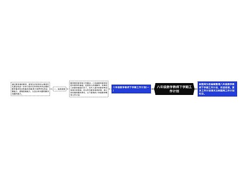 八年级数学教师下学期工作计划